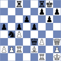 Cigan - Zufic (Chess.com INT, 2019)