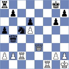 Sharapov - Torres Santiago (Chess.com INT, 2019)