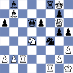Kuznecova - Xiong (chess.com INT, 2024)
