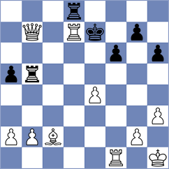 Longas Gonzalez - Anand (Chess.com INT, 2021)