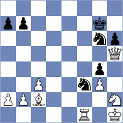 Zhuravleva - Golubenko (chess.com INT, 2021)