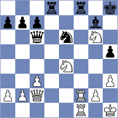 Kuznecov - Bykhovsky (Chess.com INT, 2018)