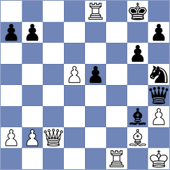 Bashkim - Bhandari (Chess.com INT, 2020)