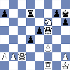 Foerster-Yialamas - Sadykov (chess.com INT, 2023)