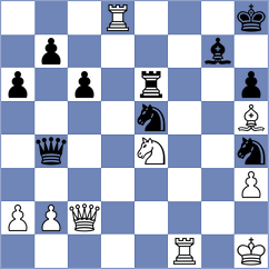 Vakhidov - Bonin (chess.com INT, 2024)