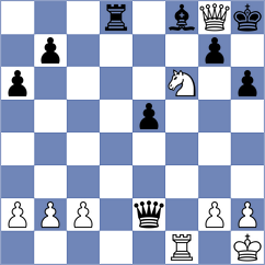 Mahmoudi - Nazarian (Chess.com INT, 2021)