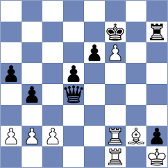Sargissyan - Maximov (chess.com INT, 2023)