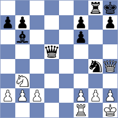 Gilevych - Rychkov (chess.com INT, 2020)