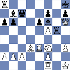 Lelekova - Roque Sola (Chess.com INT, 2021)