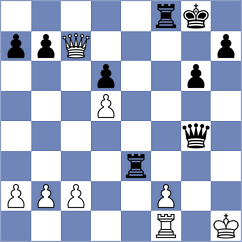 Colonetti - Kaplan (chess.com INT, 2023)