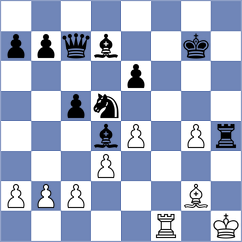 Narva - Mordido (Chess.com INT, 2021)