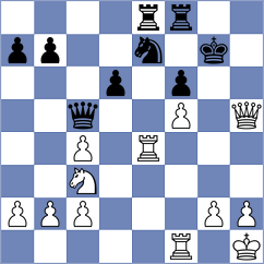Kadric - Cervantes Landeiro (chess.com INT, 2024)
