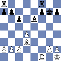 Choukri - Ider (chess24.com INT, 2020)