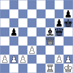 Gabrielian - Schrik (chess.com INT, 2022)