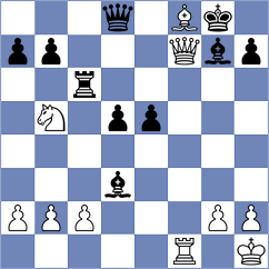 Zhu - Bloomer (Chess.com INT, 2019)