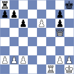 Mazariegos - Blackman (Chess.com INT, 2020)