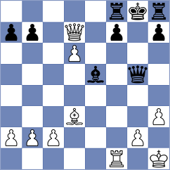 Ravi - Bodnaruk (Chess.com INT, 2021)