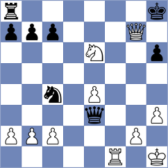Torrente - Zaichenko (Chess.com INT, 2020)
