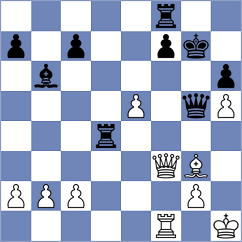 Fernandez - Grochal (chess.com INT, 2024)