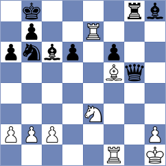 Baghdasaryan - Gorodetzky (chess.com INT, 2023)
