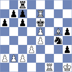 Mazurkiewicz - Vela Frago (chess.com INT, 2023)