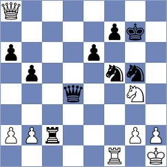 Shubhi Gupta - Gordon (chess.com INT, 2024)