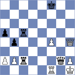 Mattenberger - Sahin (chess.com INT, 2024)