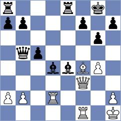Cogan - Akhilbay (chess.com INT, 2024)
