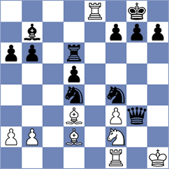 Dev - Farmani Anosheh (chess.com INT, 2022)