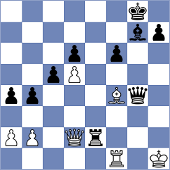 Zujev - Antolak (Chess.com INT, 2020)