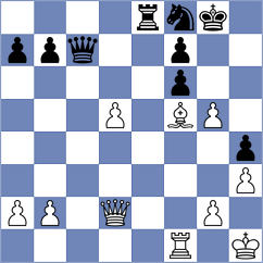 Khegay - Mrudul (chess.com INT, 2024)