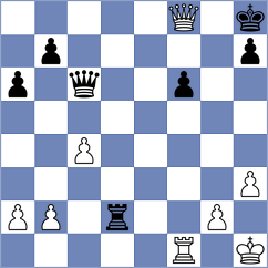 Srdanovic - Myagmarsuren (chess.com INT, 2024)
