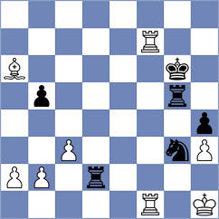 Guimaraes - Maltsevskaya (chess.com INT, 2023)