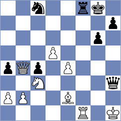 Tandon - Zaritovskaja (Chess.com INT, 2021)