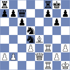 Beerdsen - Deac (chess.com INT, 2024)