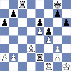 Murthy - Kanep (Chess.com INT, 2020)