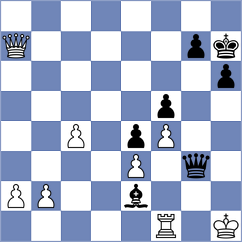 Ovetchkin - Samsonkin (chess.com INT, 2023)