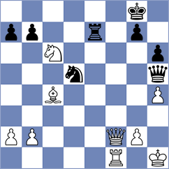 Martirosyan - Aronian (chess.com INT, 2024)