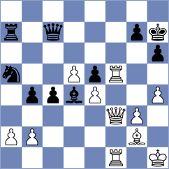 Vantika - Vittal (Chess.com INT, 2020)