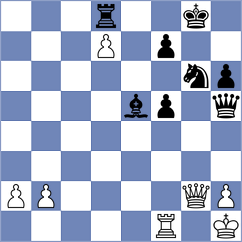 Sakun - Bykovskiy (chess.com INT, 2023)