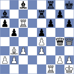 Kevlishvili - Vachier Lagrave (chess.com INT, 2024)