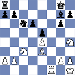Kopczynski - Liu (chess.com INT, 2023)