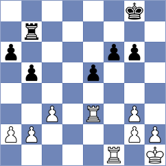 Prydun - Murugappan (chess.com INT, 2023)