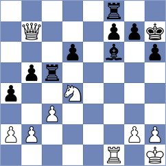 Kalinina - Ovezdurdiyeva (Chess.com INT, 2020)