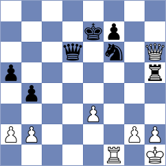 Omelja - Fedoseev (chess.com INT, 2023)