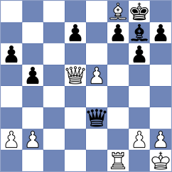 Thiel - Nemeth (chess.com INT, 2023)