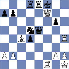 Siva - Bilan (chess.com INT, 2021)