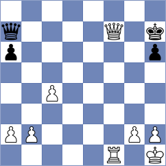 Suarez Uriel - Schut (chess.com INT, 2023)