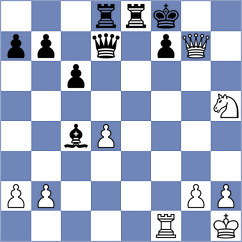 Kudla - Rosenbaum (Chess.com INT, 2021)