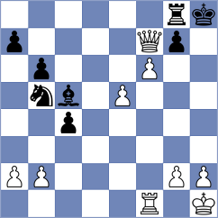 Harriott - kiladze (chess.com INT, 2023)
